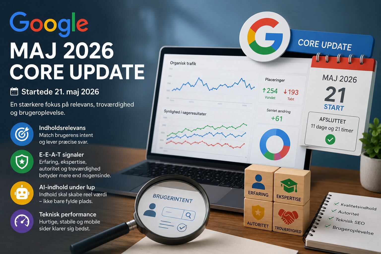 maj core update 2026